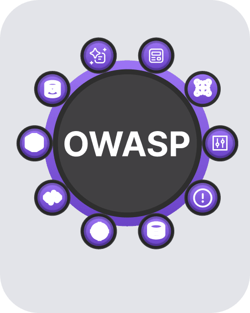 A Deep Dive into OWASP...